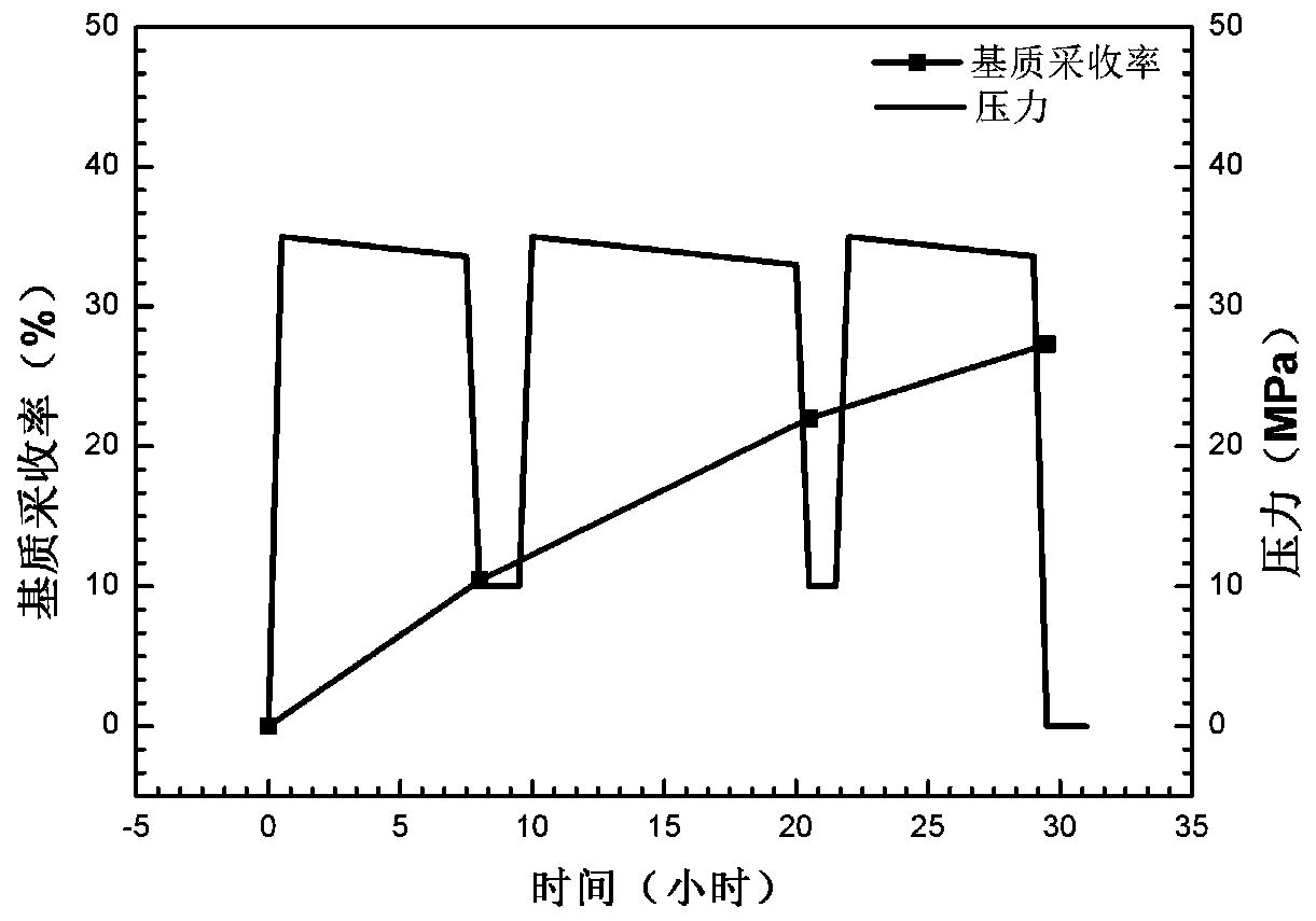 Experimental device for simulating substrate-crack static/dynamic imbibition and oil discharge and method of experimental device