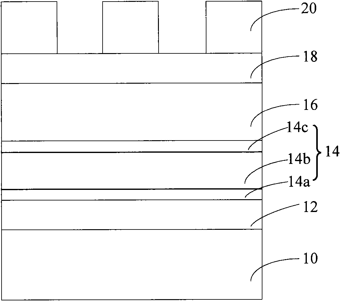 Method for forming metal wiring groove