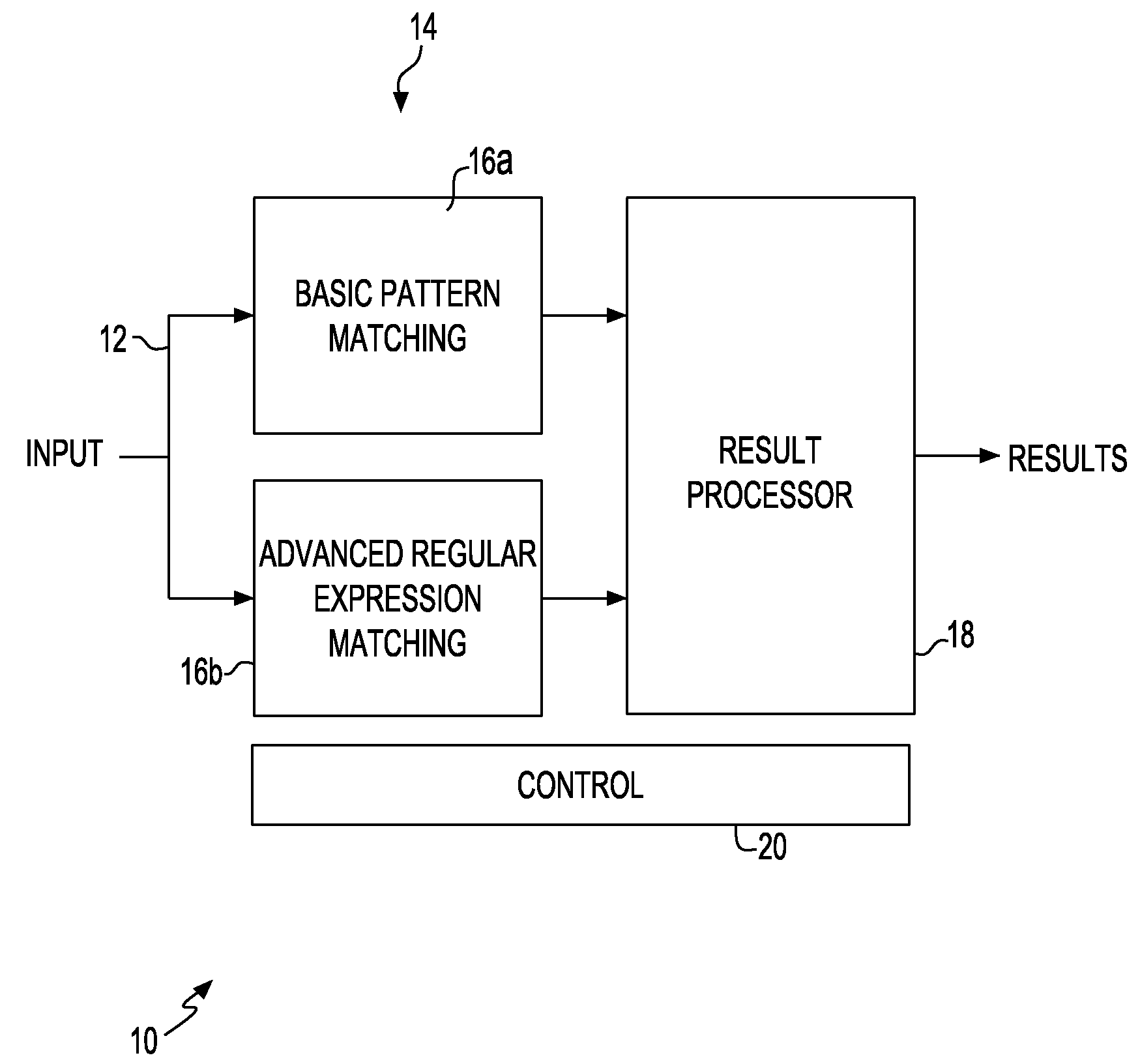 Pattern detection