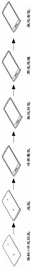 Manufacturing method of face-piece decorating part and face-piece decorating part