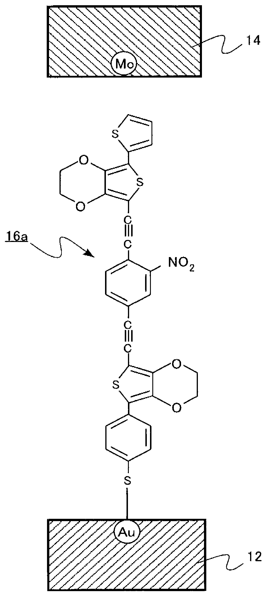 Organic molecule memory, and organic molecule used in organic molecule memory