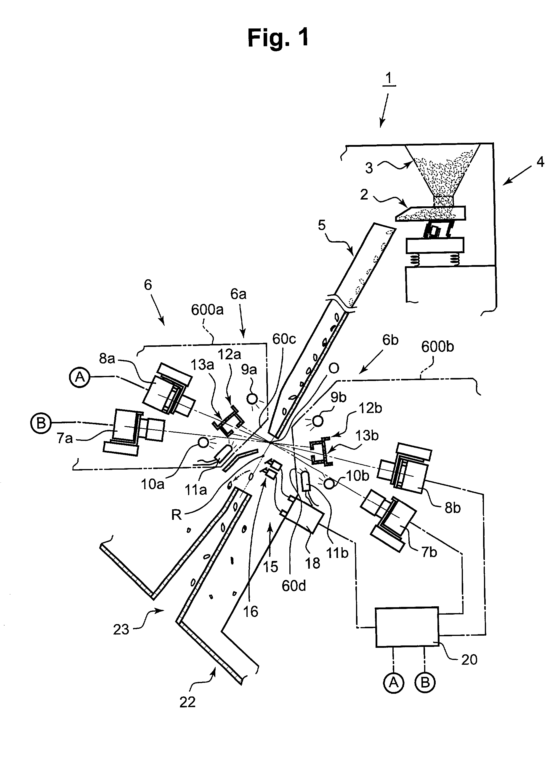 Granular objects sorting apparatus