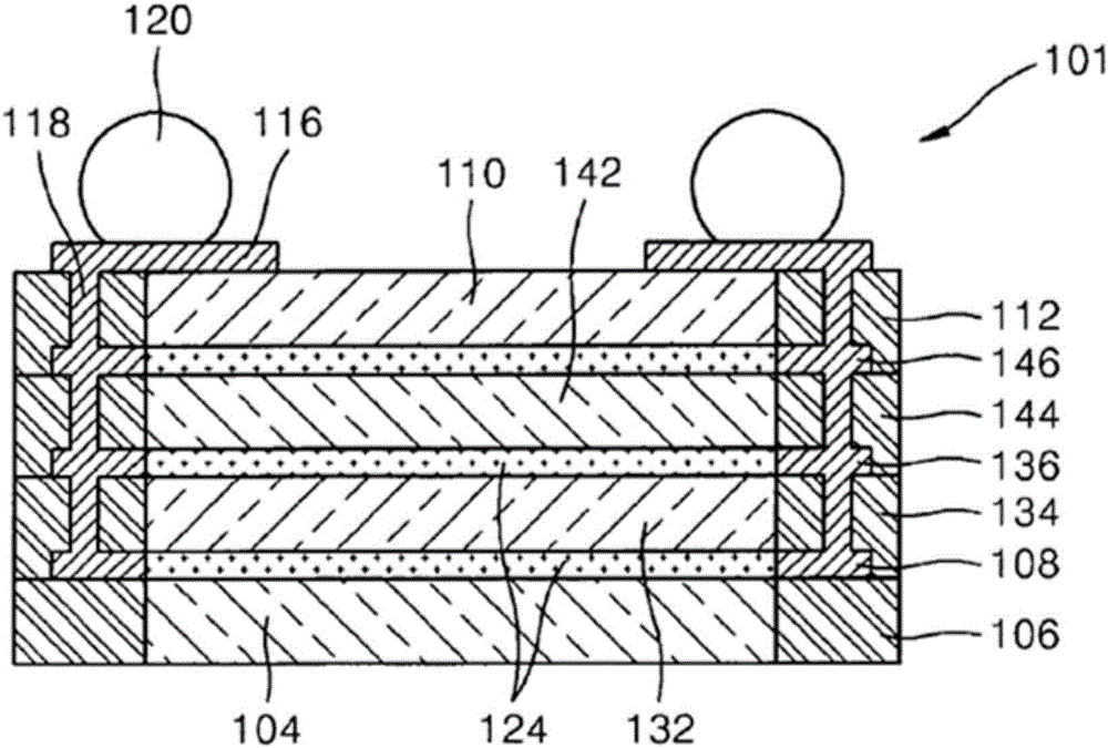 Semiconductor memory and manufacturing method thereof