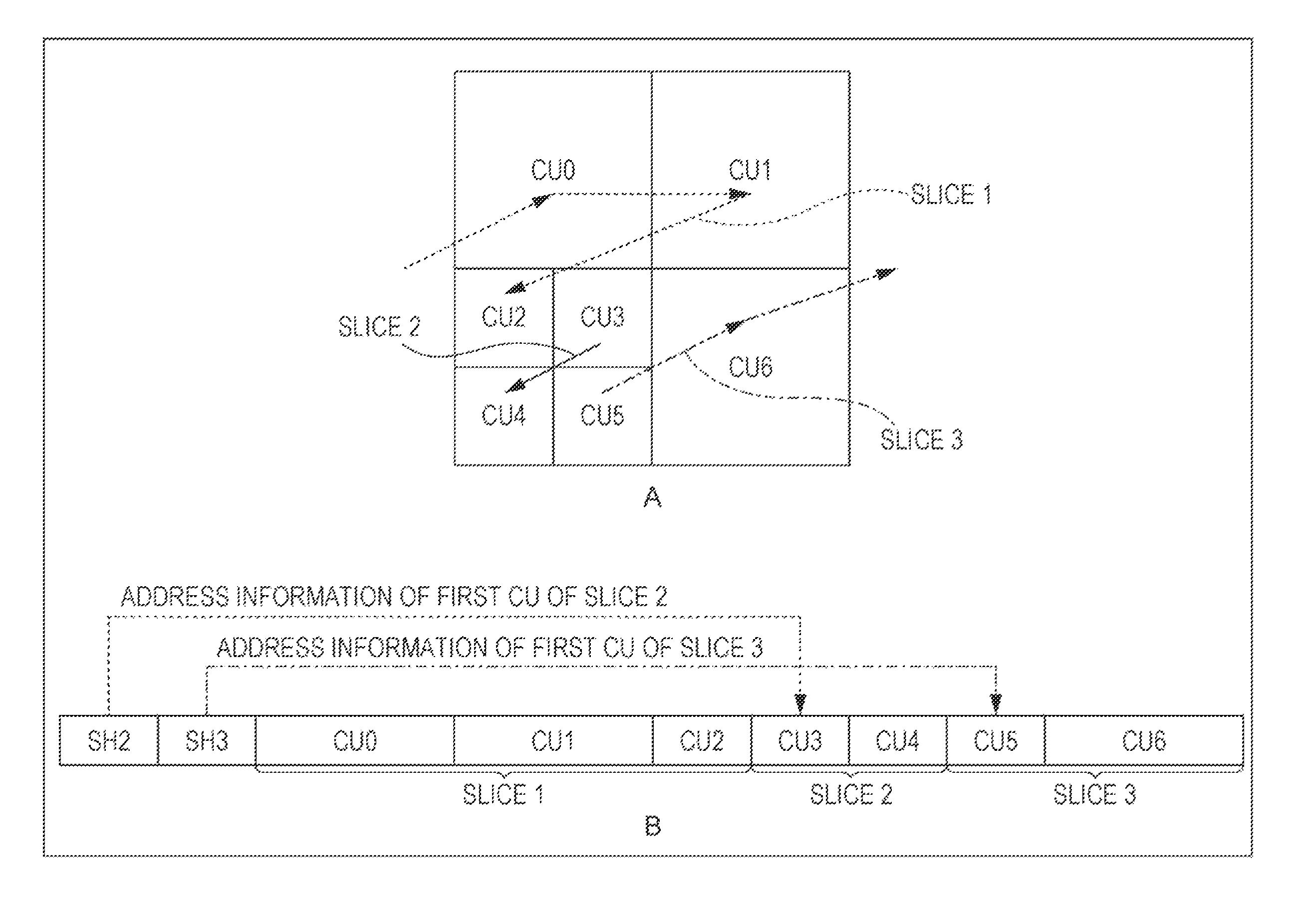 Image processing device and method with hierarchical data structure