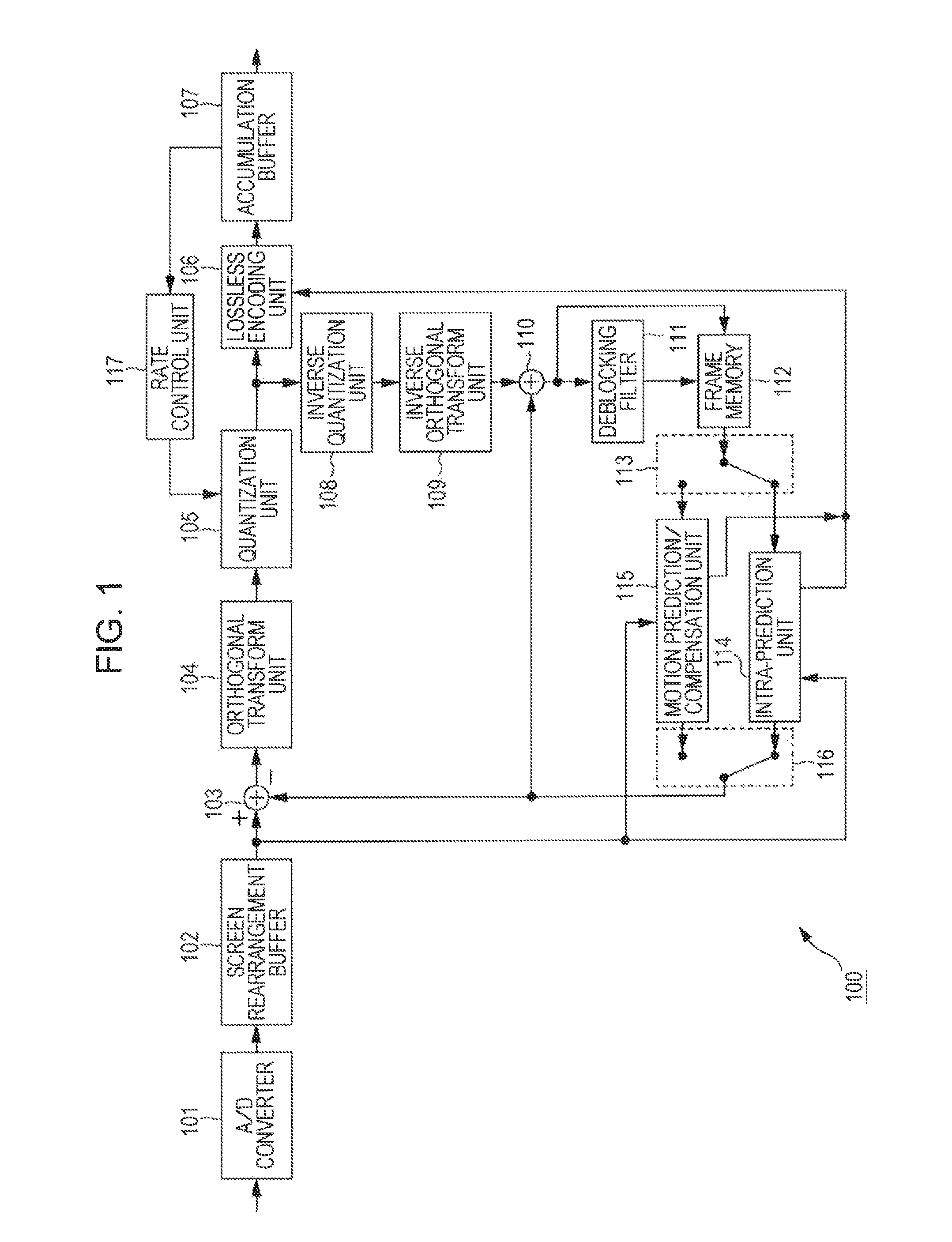 Image processing device and method with hierarchical data structure