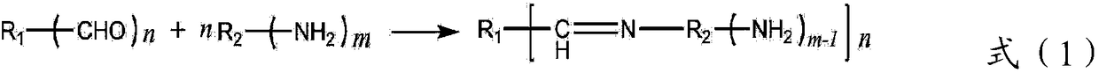 Epoxy resin curing agent and preparation method