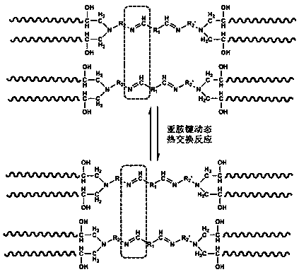 Epoxy resin curing agent and preparation method