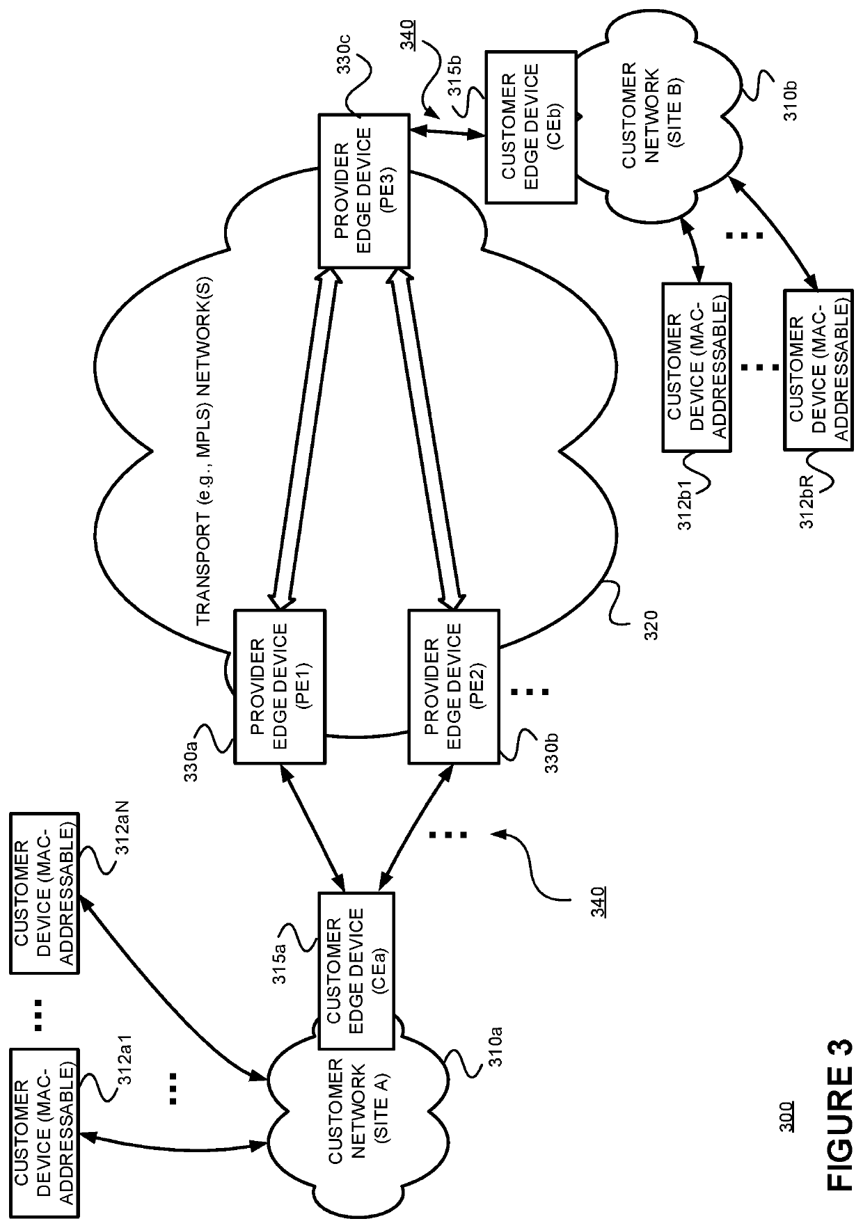 Aliasing behavior for traffic to multihomed sites in ethernet virtual private network (EVPN) networks