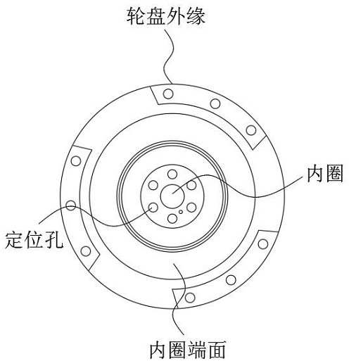 Wheel disc outer edge flatness detection equipment for flywheel machining