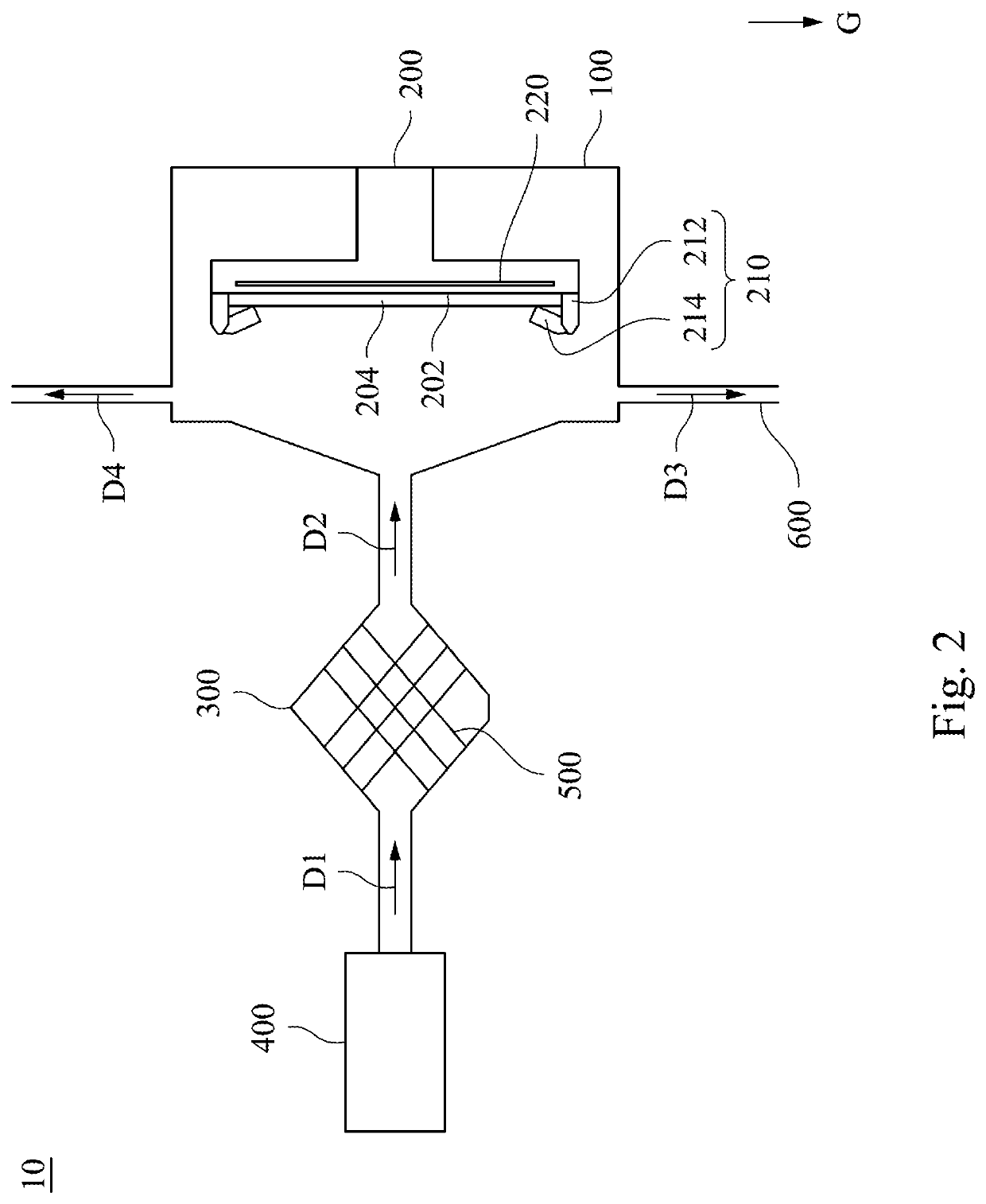 Etching device and operating method thereof