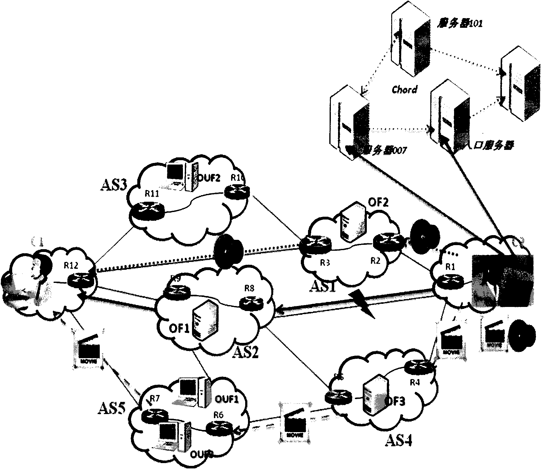 Method and device for selecting forward nodes