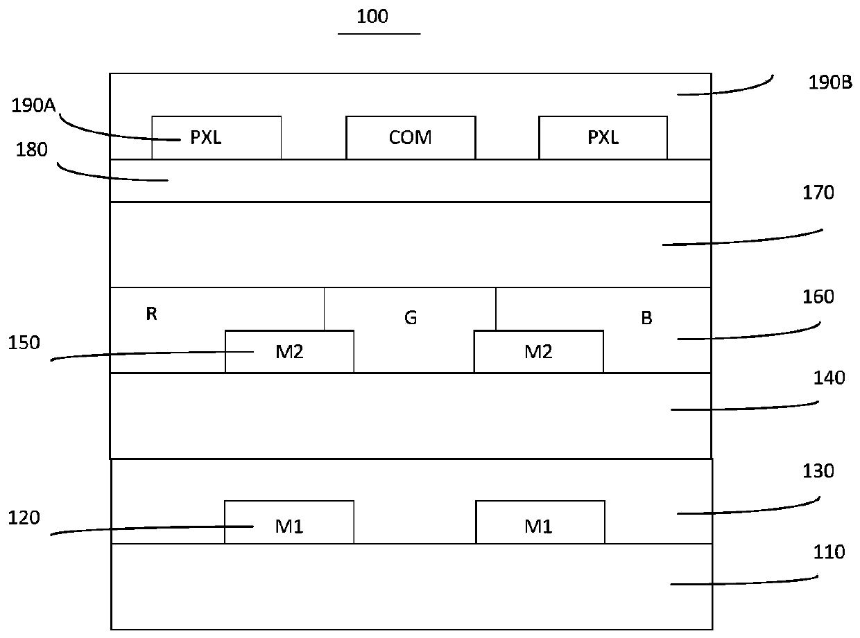 Array substrate and manufacturing method thereof, display panel and display device