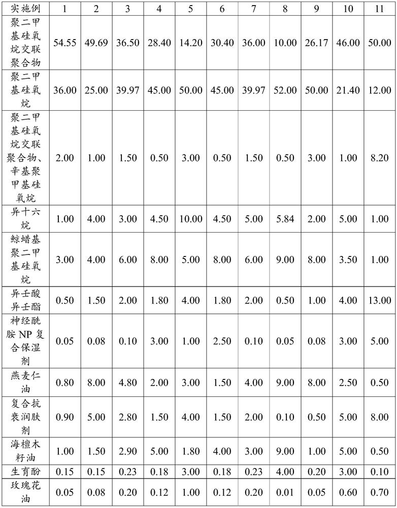 Anti-aging repairing composition as well as preparation method and application thereof