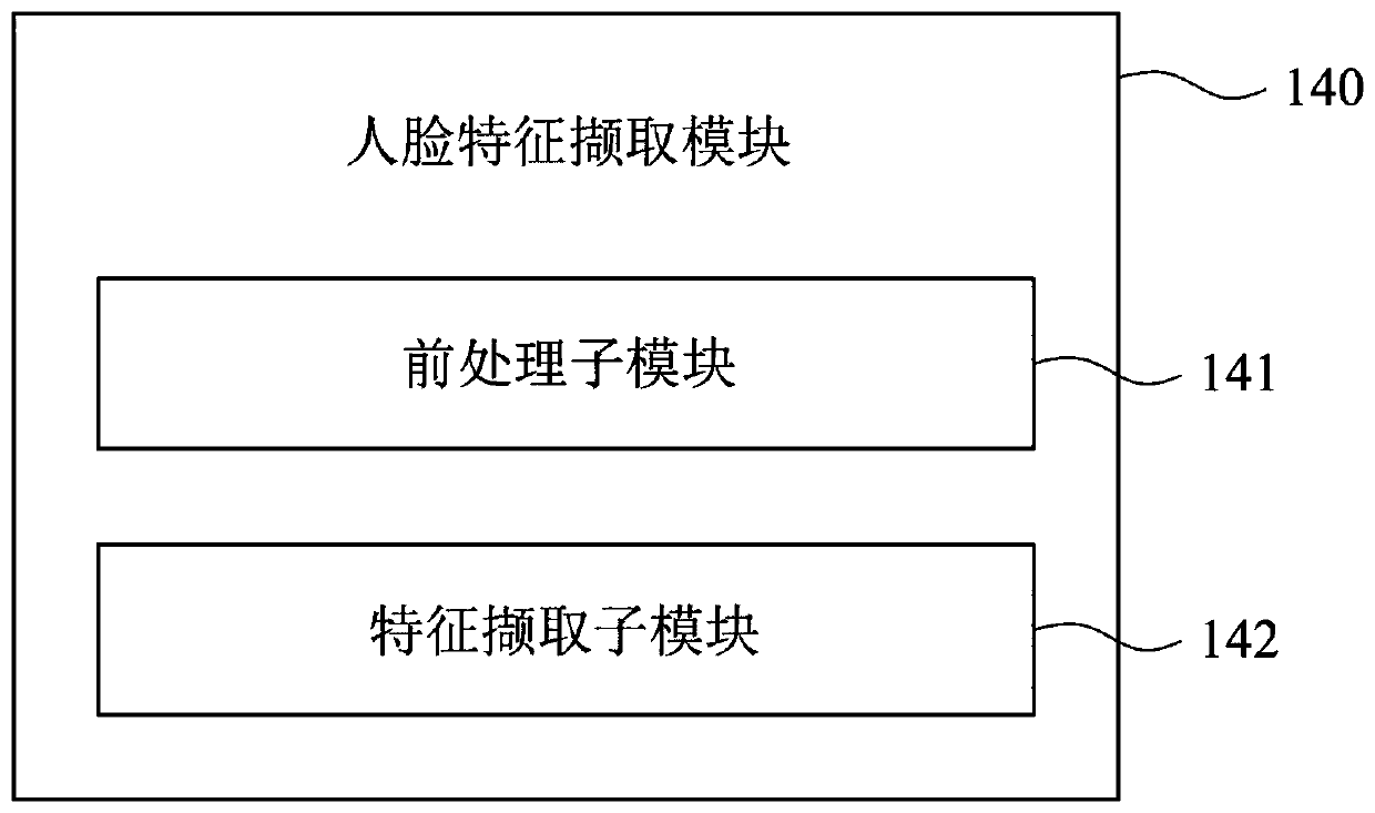 Identity recognition system and identity recognition method