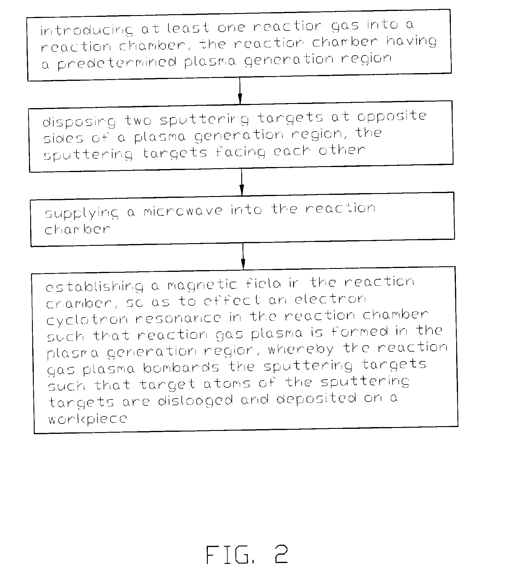 Plasma deposition apparatus and method