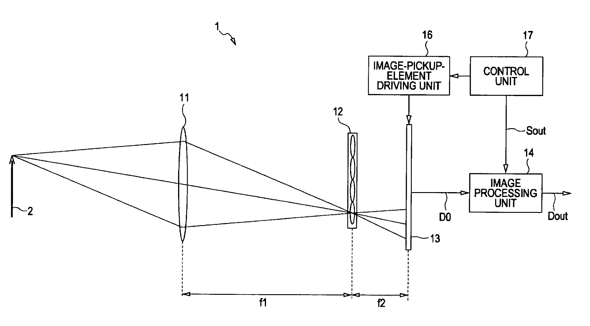 Image pickup apparatus