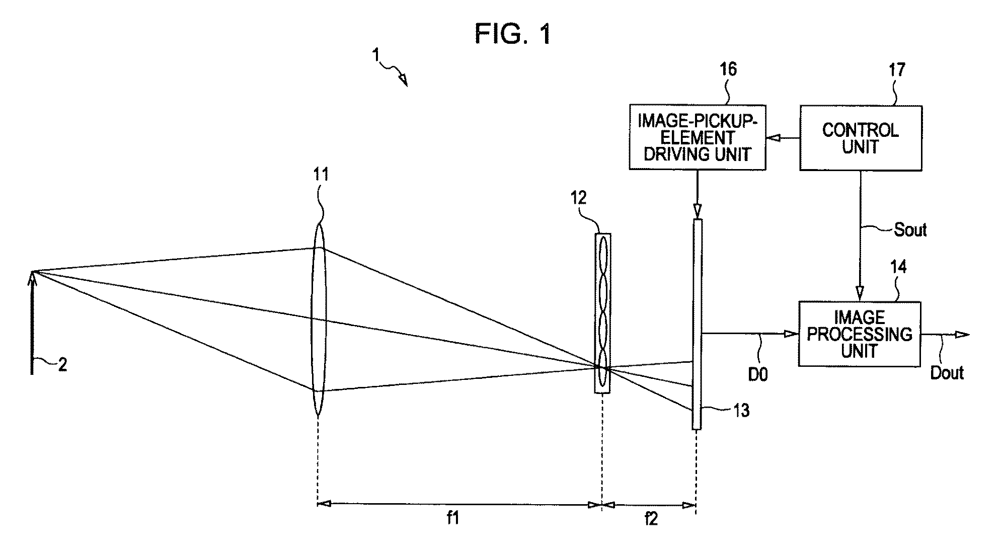 Image pickup apparatus