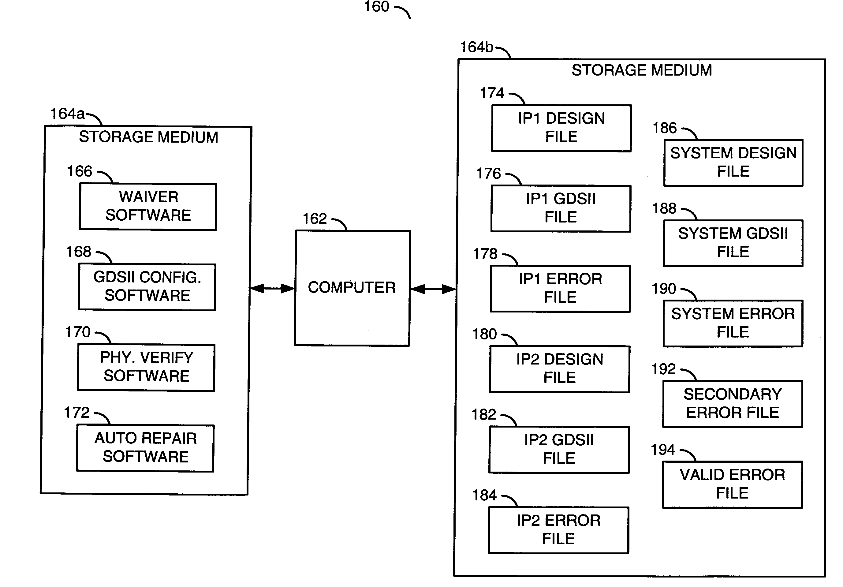 Waiver mechanism for physical verification of system designs