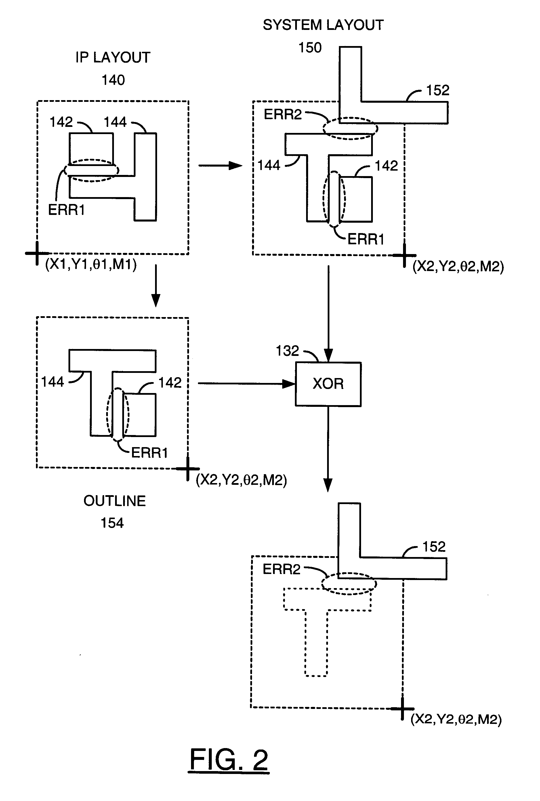 Waiver mechanism for physical verification of system designs