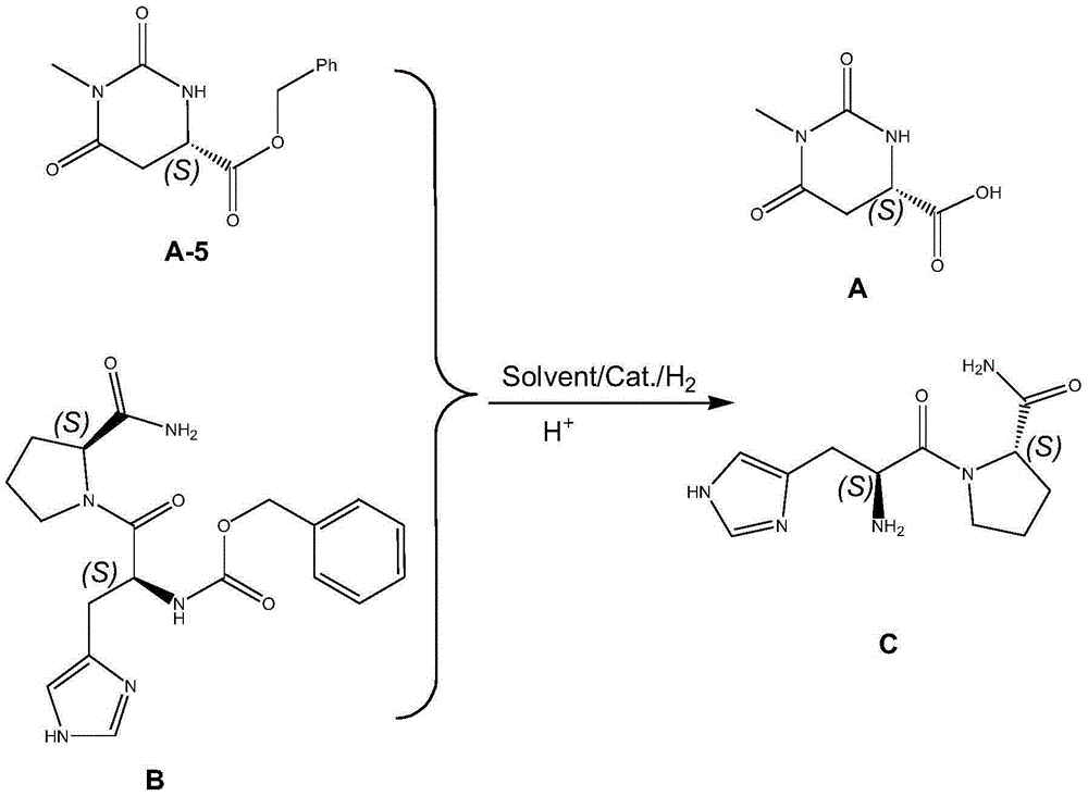 Preparing method for taltirelin and midbody of taltirelin