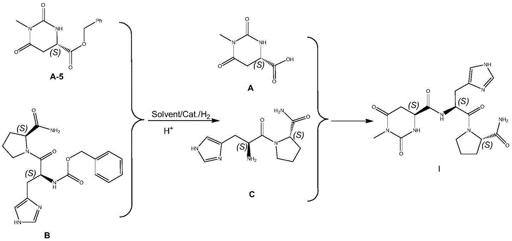 Preparing method for taltirelin and midbody of taltirelin