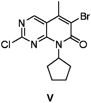 Preparation method of Palbociclib intermediate