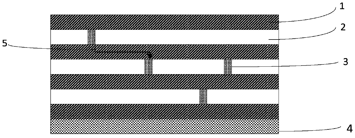 A display panel, its manufacturing method and display device