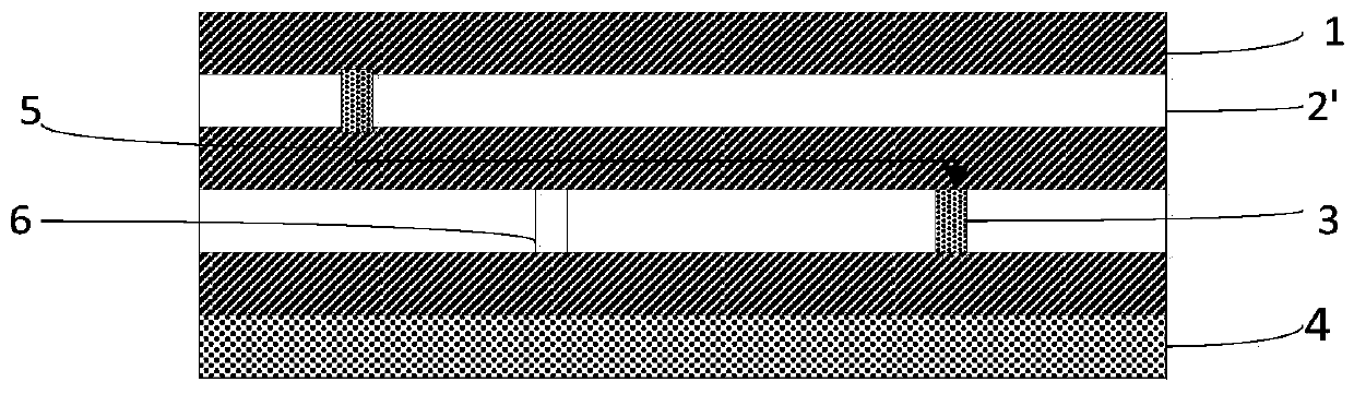 A display panel, its manufacturing method and display device