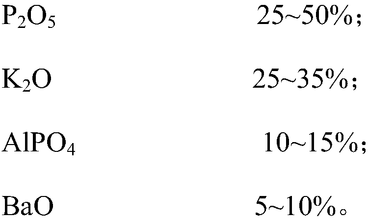 Hollow-core composite glass optical fiber and preparation method thereof