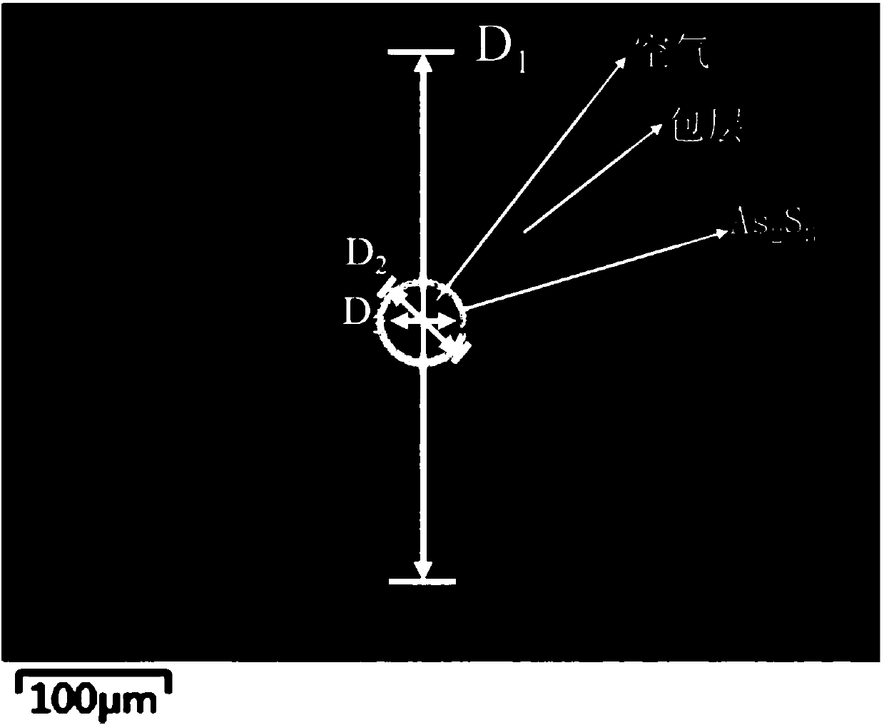 Hollow-core composite glass optical fiber and preparation method thereof