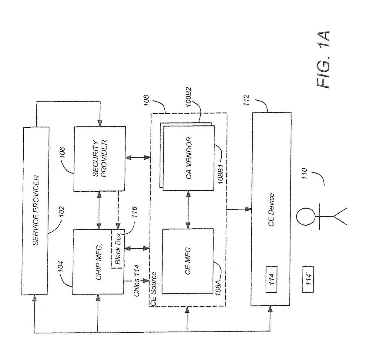 Secure logic locking and configuration with camouflaged programmable micro netlists