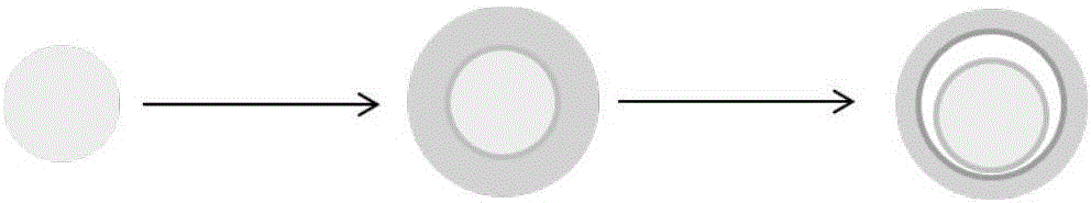 Polymer and nanometer sulfur composite material with shell and egg yolk structure and preparation method