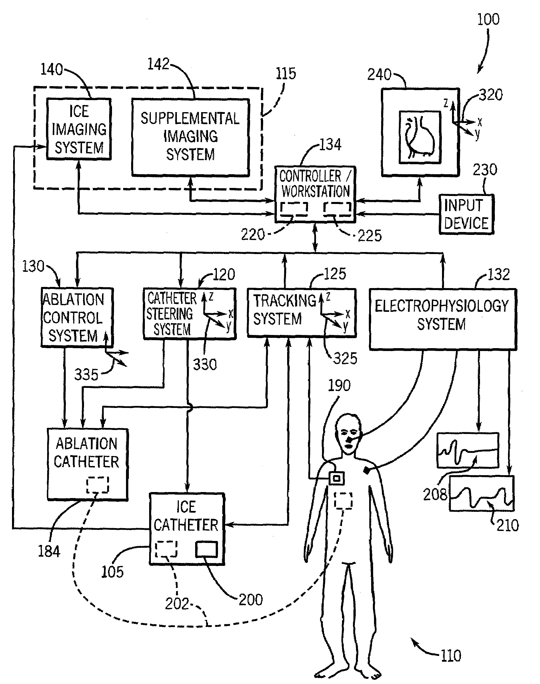 System and method to guide an instrument through an imaged subject