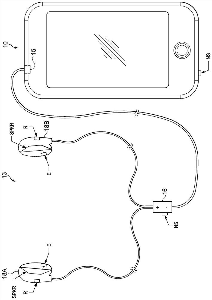 Pinna proximity detection