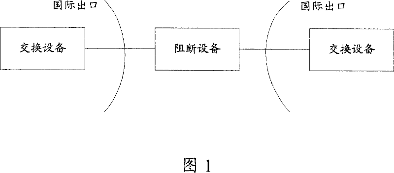 Method and apparatus for taking effect rules of access control list