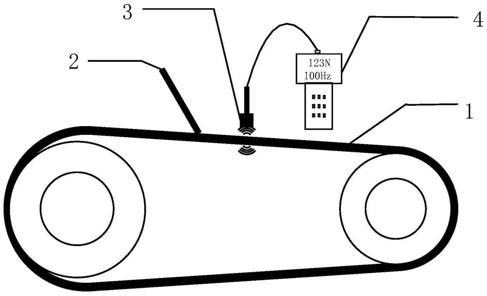 Non-contact sound wave type belt tension measuring device and method