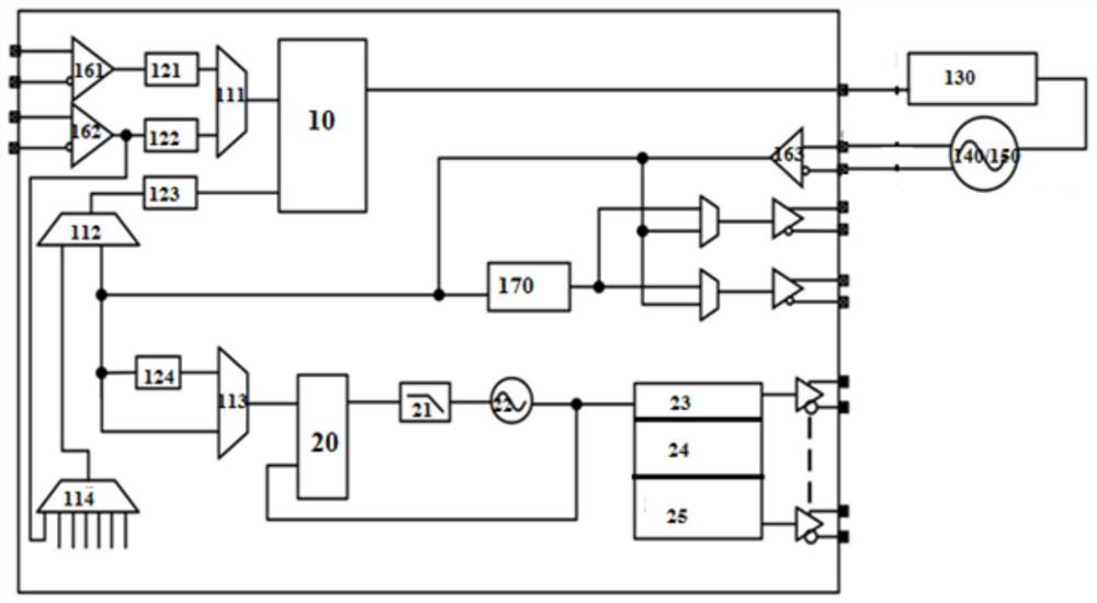 Clock control circuit