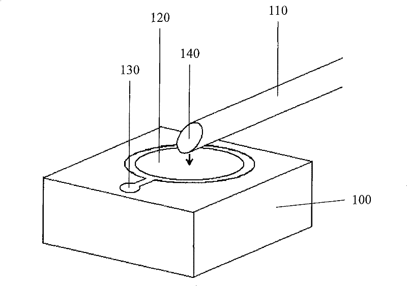 Novel sideward coupling optical fiber component and processing method thereof