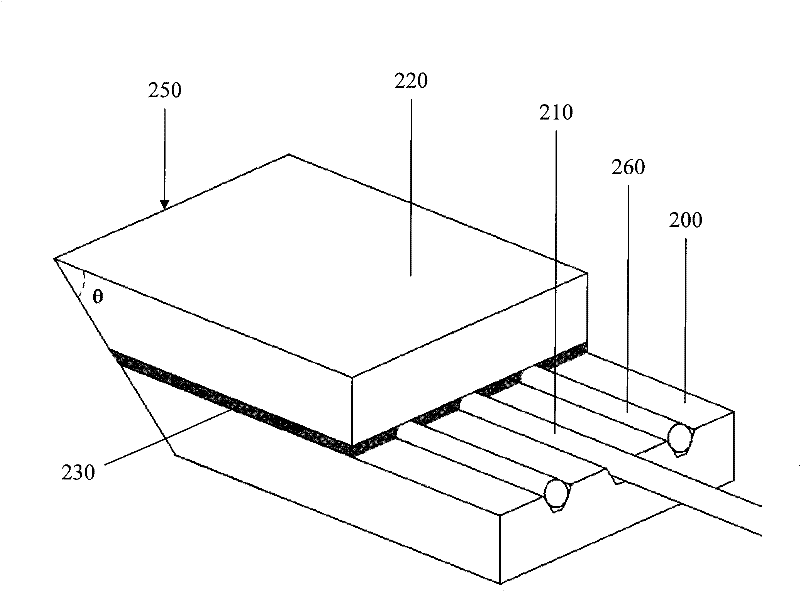 Novel sideward coupling optical fiber component and processing method thereof