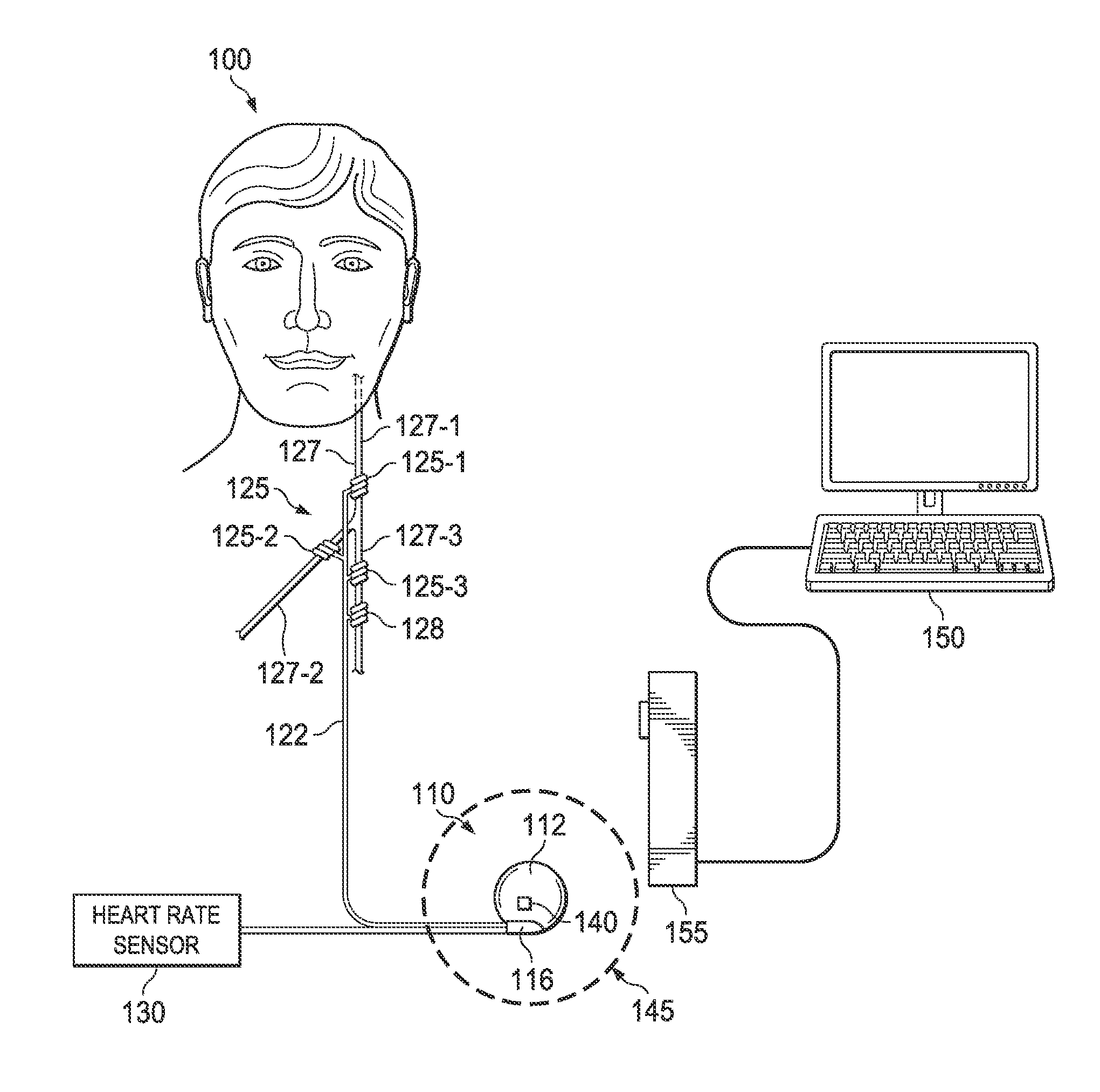 Contingent cardio-protection for epilepsy patients