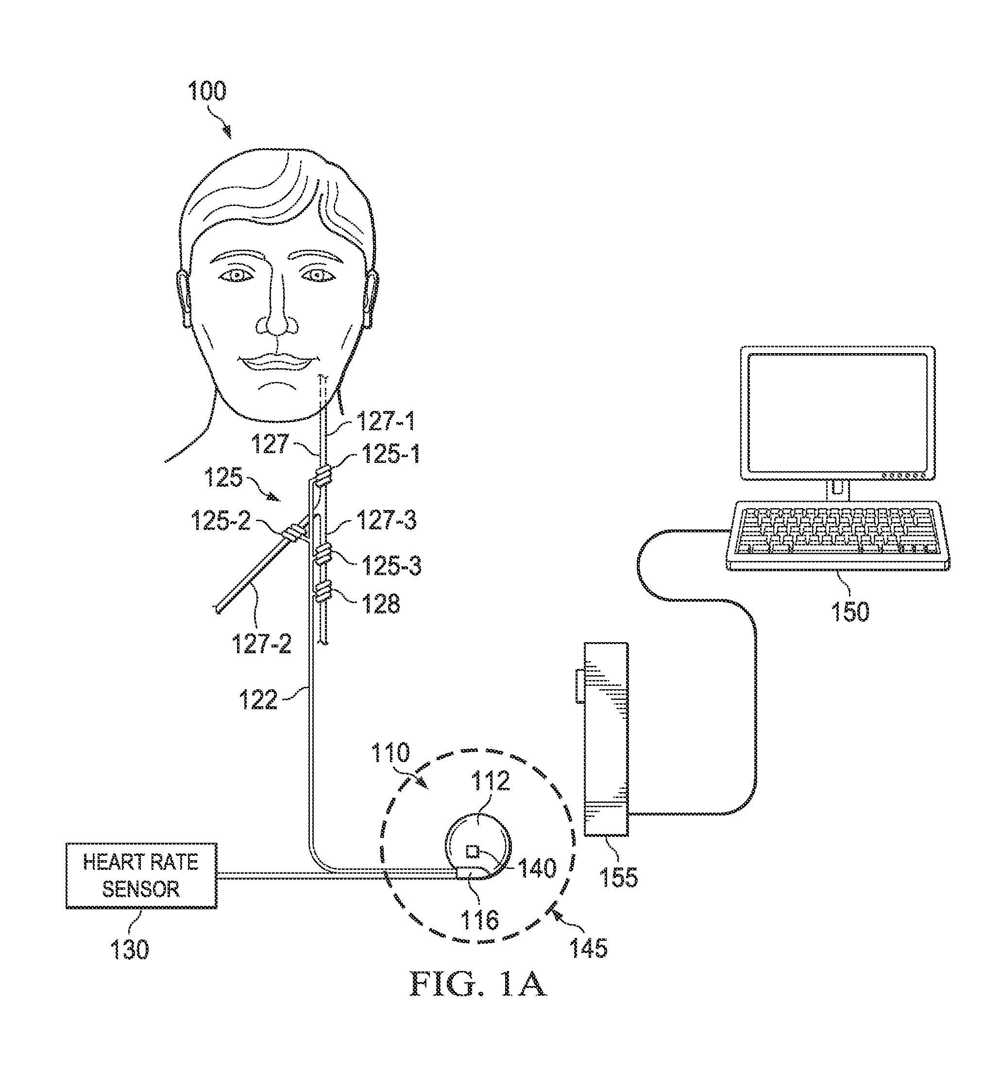 Contingent cardio-protection for epilepsy patients