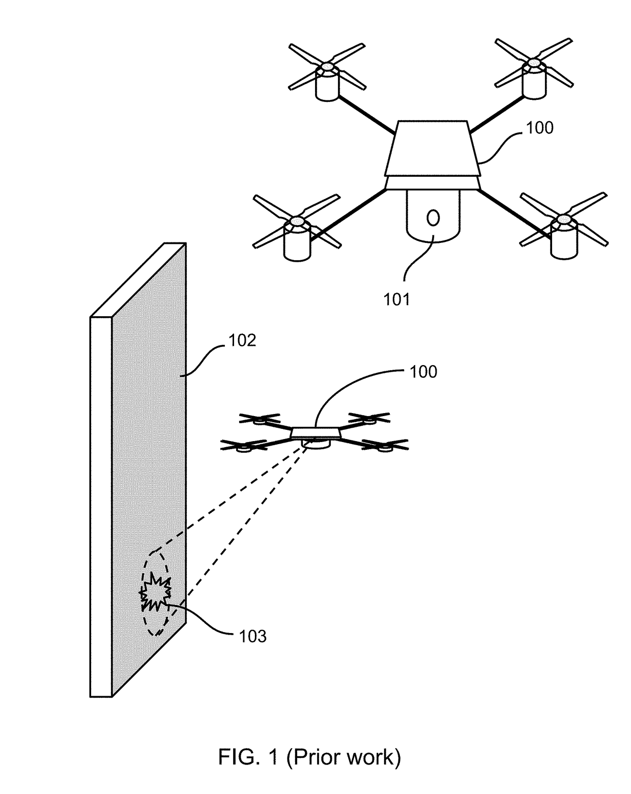 Flying user interface