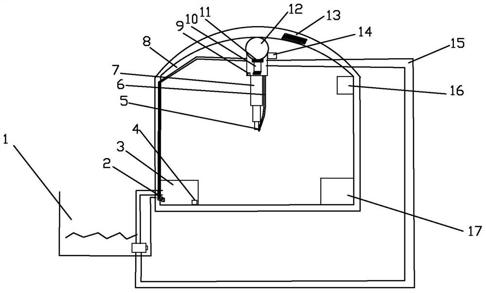 An energy-saving intelligent planting greenhouse and its control method