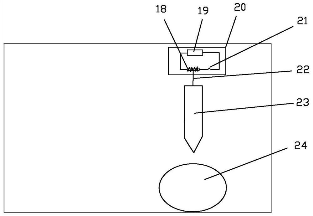 An energy-saving intelligent planting greenhouse and its control method