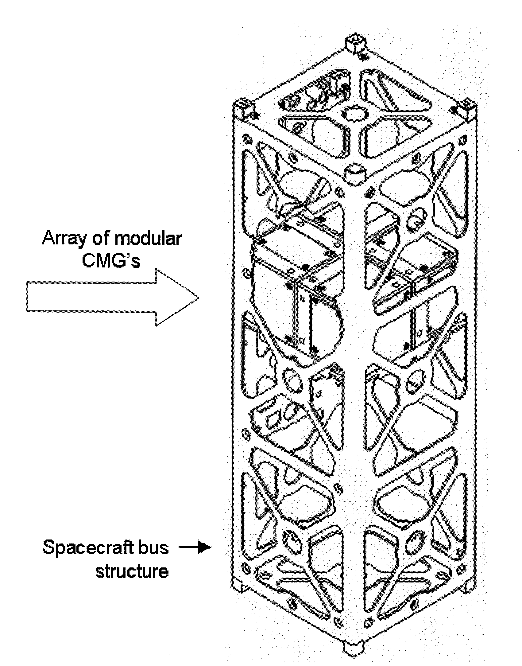 Modular control moment gyroscope (CMG) system for spacecraft attitude control