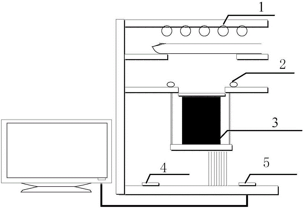 Finger multimodal preprocessessing method based on maximum circumscribing matrix region-of-interest extract and bilateral filtering