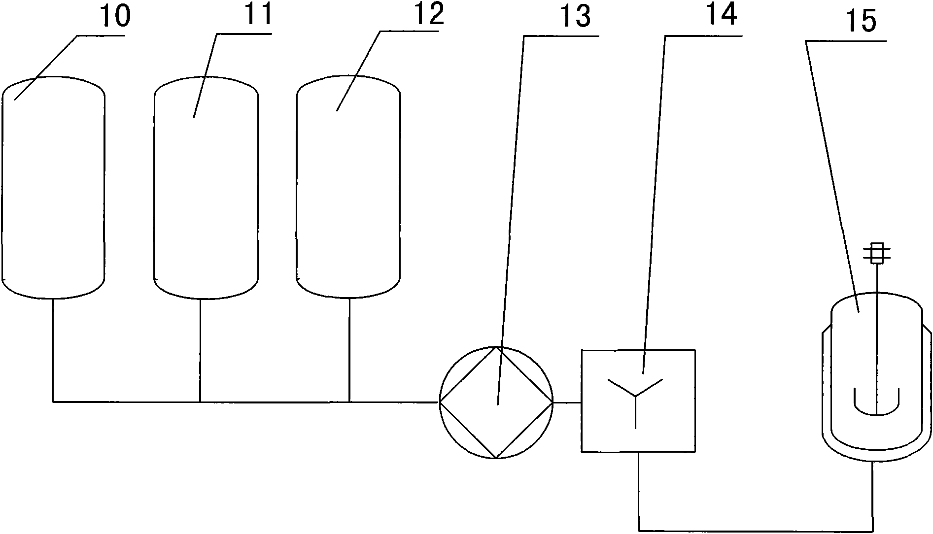 Pre-mixing process in rare-earth isoprene rubber production process