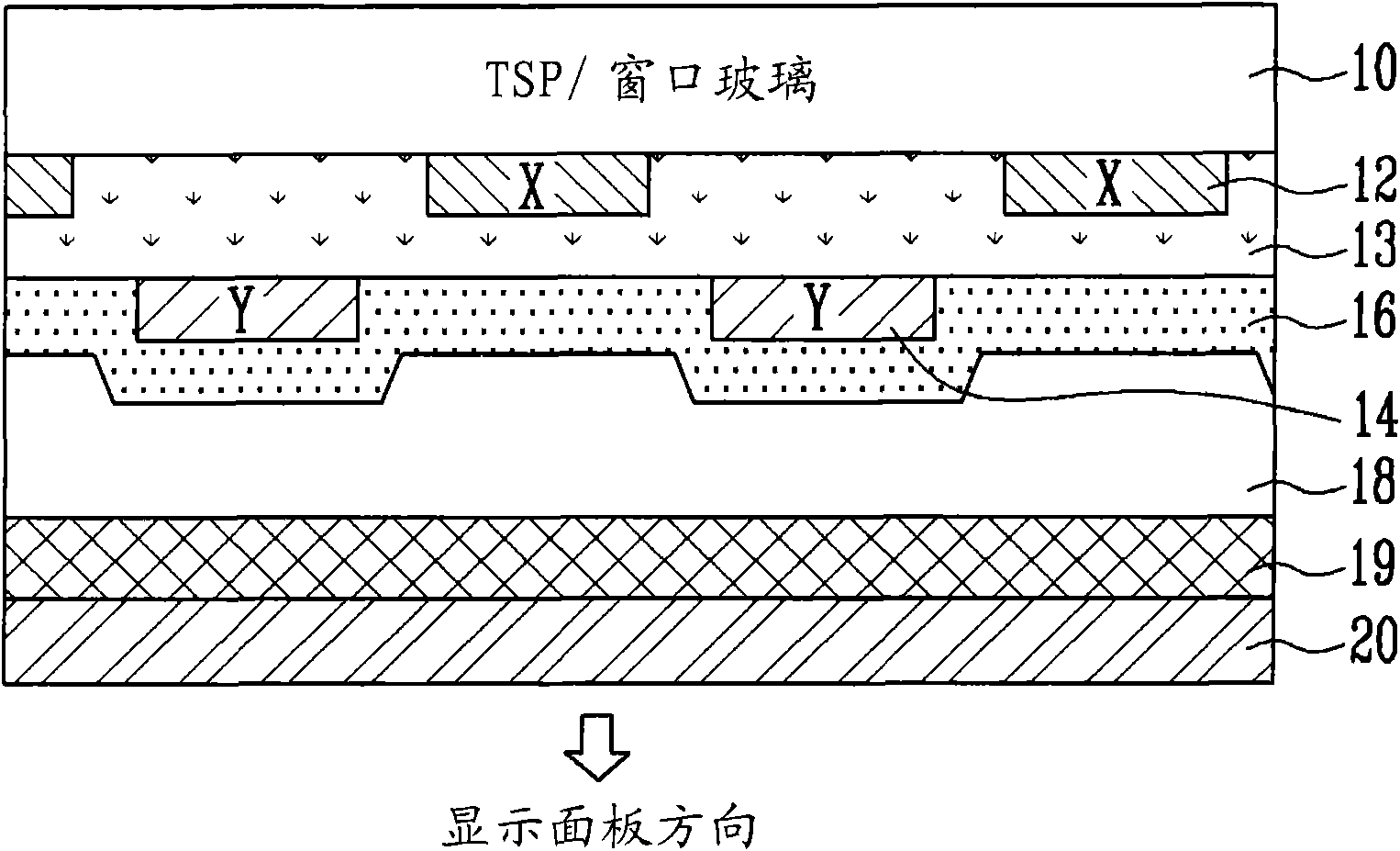 Touch screen panel