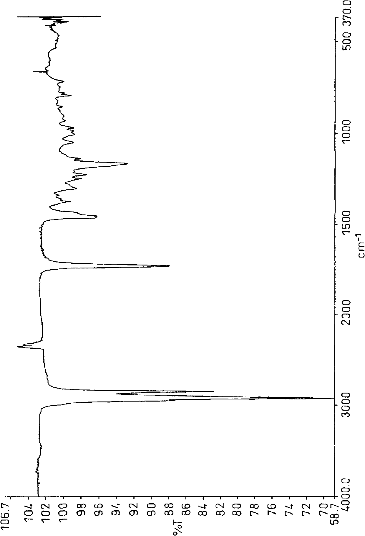 Epoxy-group-containing copolymer, epoxy (methyl) acrylate copolymer using same, and processes for producing copolymers