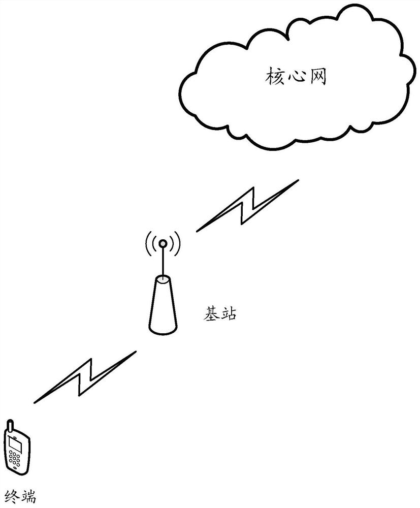 Method and device for handling service tunnel exception